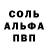 Дистиллят ТГК концентрат Marina Shtamler